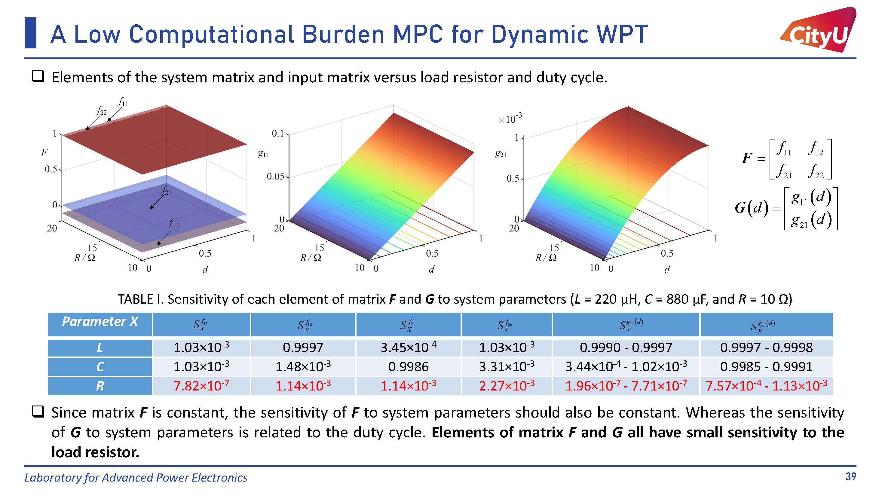 DWPT MPC Slide 2